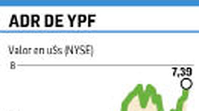 TAPA - ADR YPF 05-10_opt.jpeg