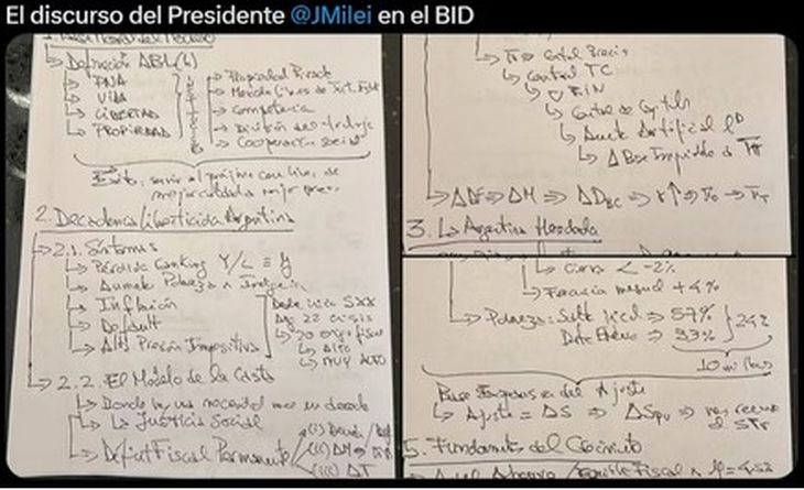 Hasta principios de este año, parte de la estrategia marketinera del gobierno era filtrar los apuntes y garabatos del presidente a la prensa amiga, buscando cimentar la idea de “genialidad”. Apuntes del discurso al BID, febrero 2025. Hasta principios de este año, parte de la estrategia marketinera del gobierno era filtrar los apuntes y garabatos del presidente a la prensa amiga, buscando cimentar la idea de “genialidad”. Apuntes del discurso al BID, febrero 2025.