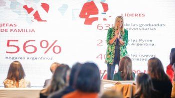 santander rio lanza una nueva propuesta para mujeres emprendedoras