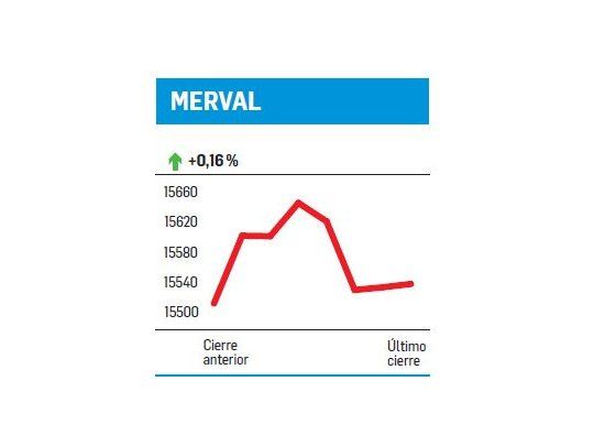 Campo arriba, bancos abajo