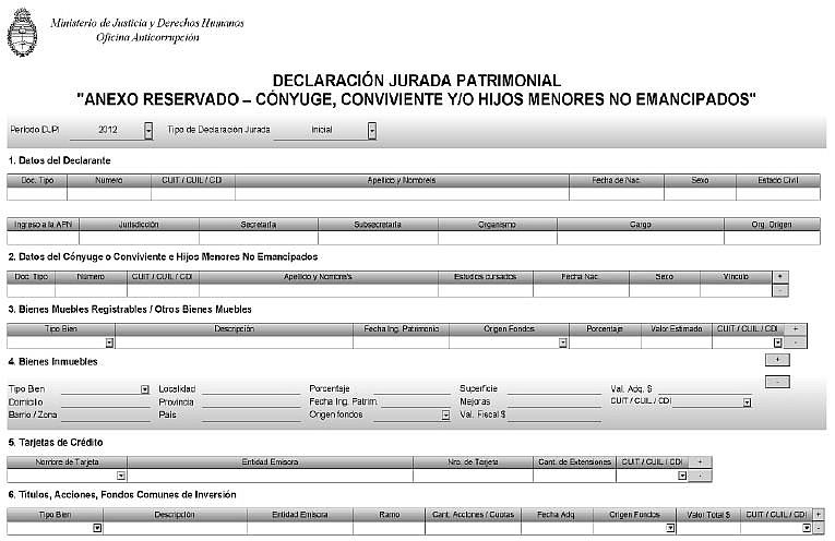 Patrimonio de funcionarios: qué datos serán de acceso público (foto 5)