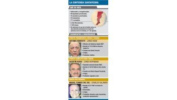 Santa Fe: el socialismo busca retener Gobierno