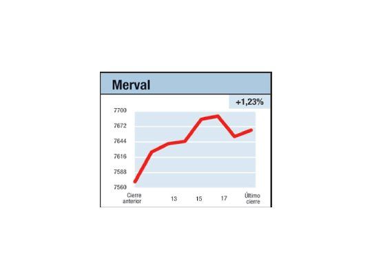 Camino libre a los “8.000”