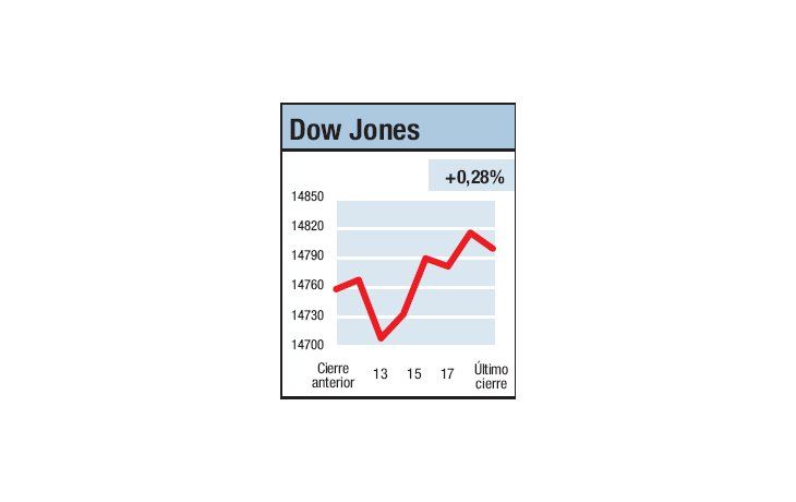 ámbito.com | El problema emergente