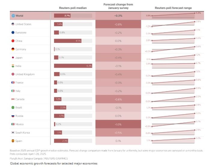 Electrolux, Logitech y Diageo abandonan metas por aranceles de EEUU. Electrolux, Logitech y Diageo abandonan metas por aranceles de EEUU.