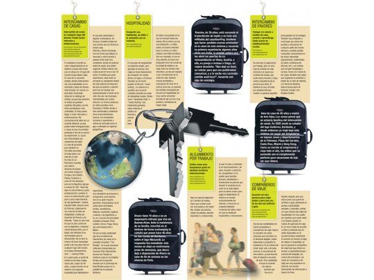 Viajar sin dinero no es una misión imposible