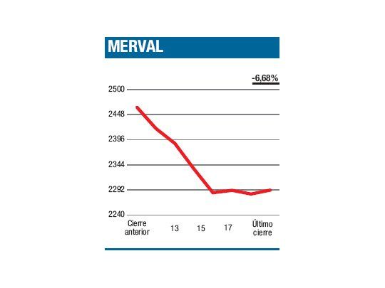 Octubre entró “matando”
