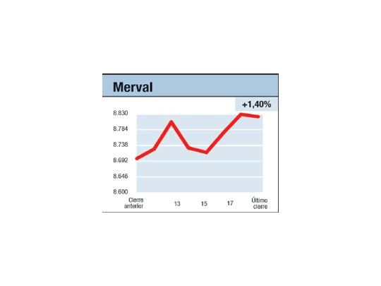 Final a toda orquesta