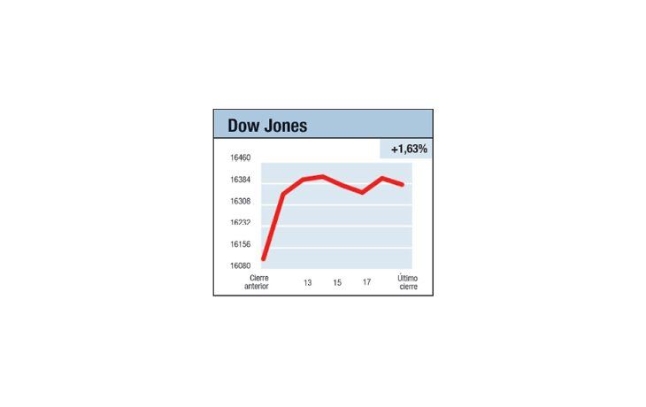 ámbito.com | Aumentó el temor