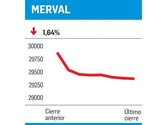 Hoy es martes 13