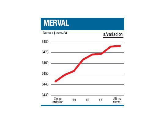 Falta el asalto final