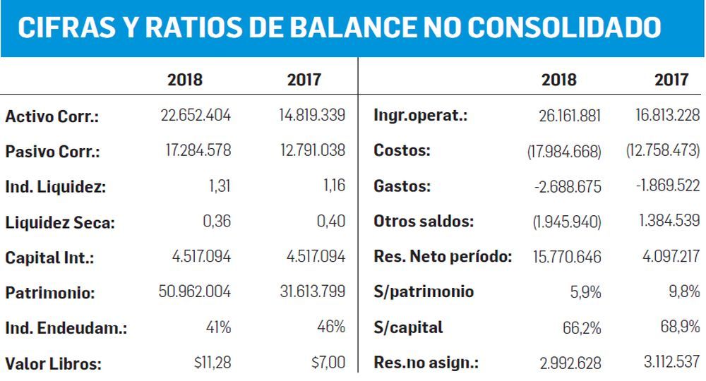 Ternium: con problemas donde no los esperaba (foto 1)