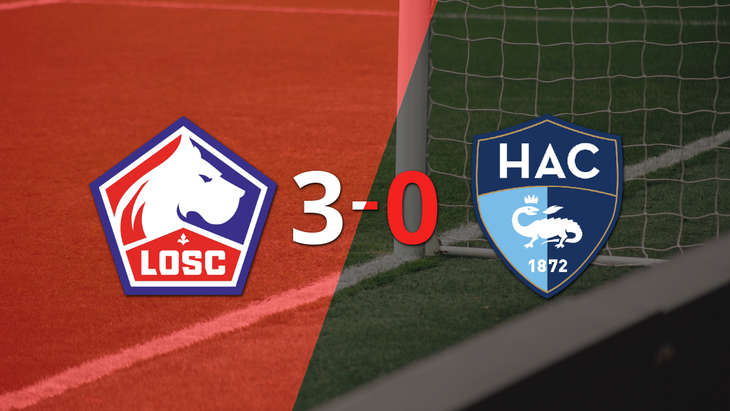 Con hat-trick de Jonathan David, Lille goleó a Le Havre AC 3-0