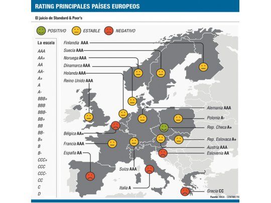 Siete líderes exigen (y ruegan) que Europa tome medidas decisivas