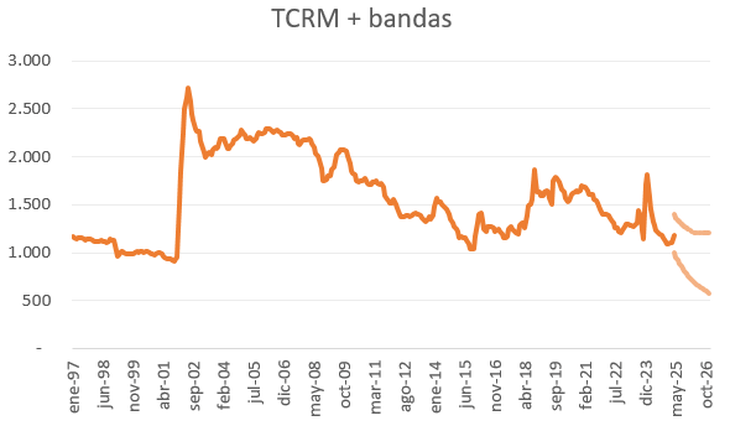 Fuente: @jmtelechea. Fuente: @jmtelechea.