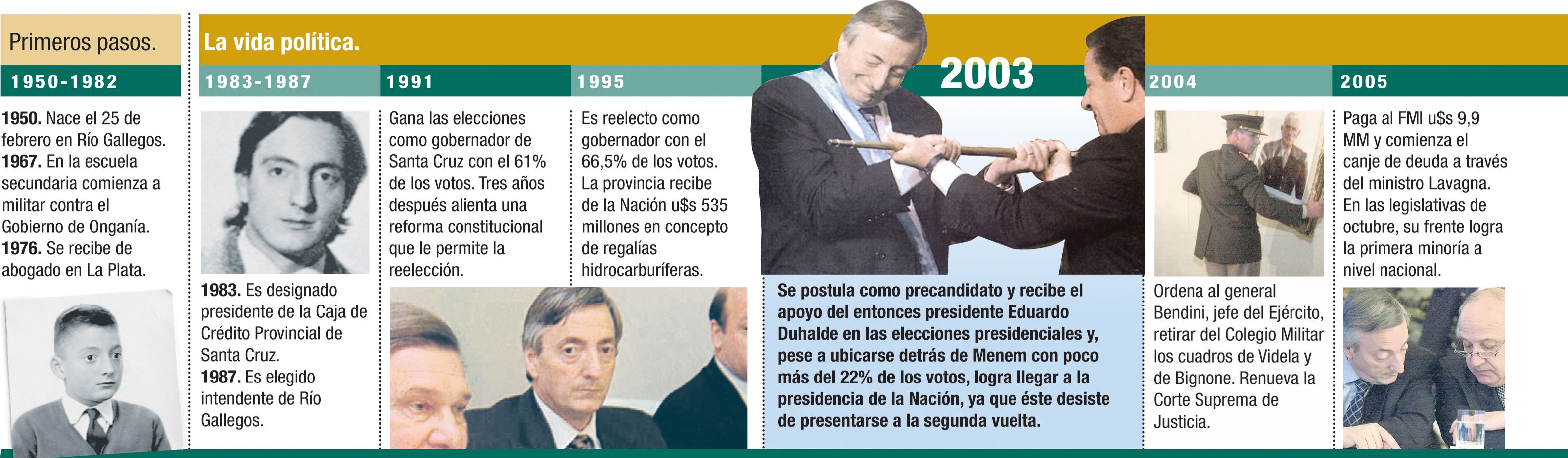 Vida política (foto 1)