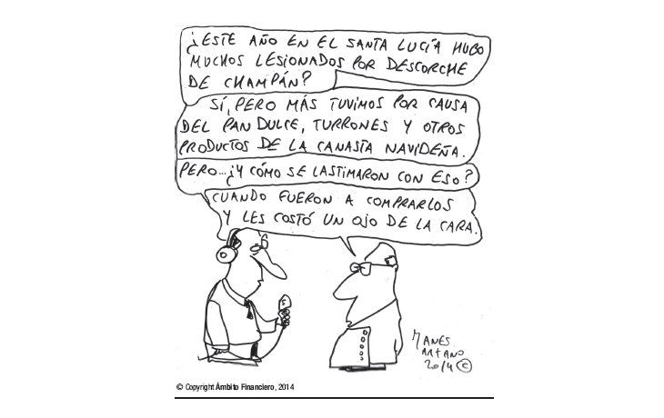 ámbito.com | Precios