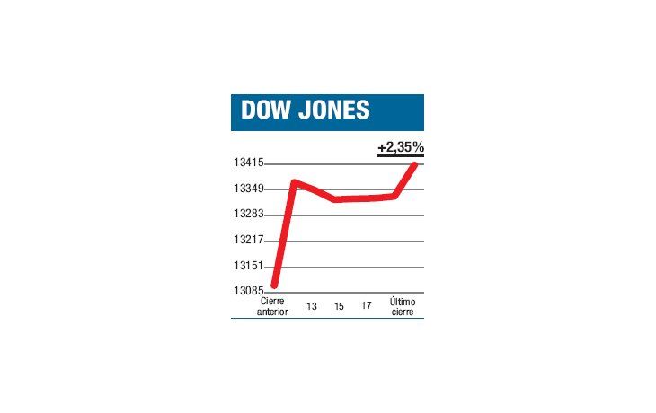 ámbito.com | Estrellados y estrellas