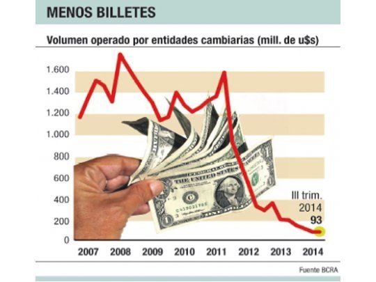 Sigue la presión: suspenden a Cambio América