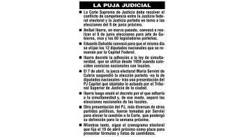 ámbito.com | Demora de jueces da pie a la postergación