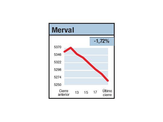 Es como estar en el horno