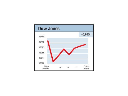 Mercaderes y elecciones