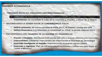 ámbito.com | Powerpoint. Este es el copy de la carpeta que distribuyeron Lopetegui y Quintana en sus encuentros con empresarios y referentes del establishment.