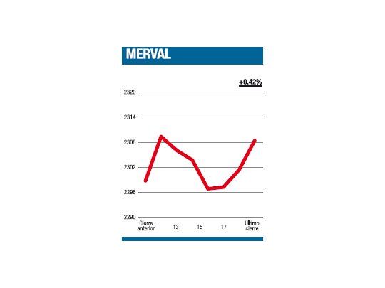 Una jornada de película