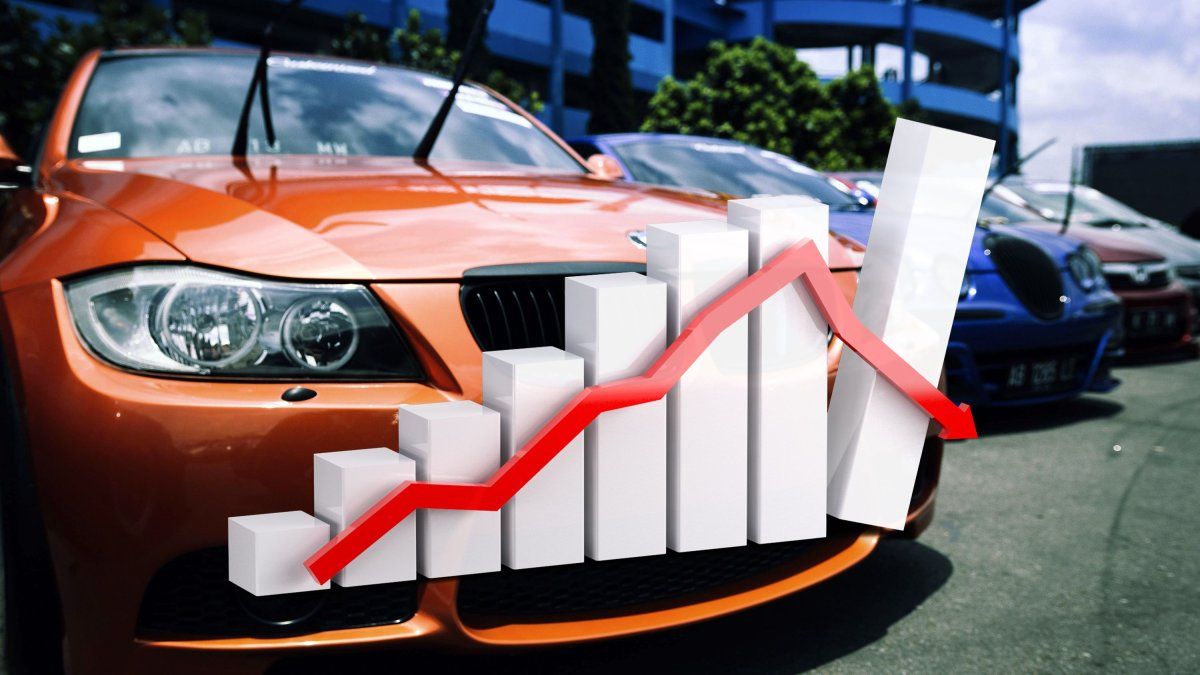 How many salaries are needed to buy a 0km car in Argentina?