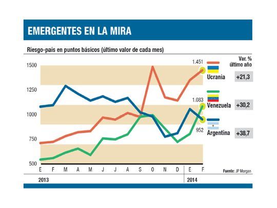 Lo que se dice en las mesas