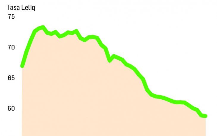 ámbito.com | p3-leliq.jpg