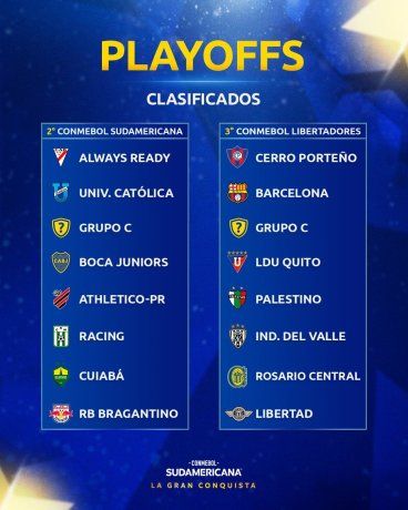 These are the teams that will have to play in the playoffs of the Copa Sudamericana, which are the ones that came third in the Libertadores group stage and second in the second continental tournament. These are the teams that will have to play in the playoffs of the Copa Sudamericana, which are the ones that came third in the Libertadores group stage and second in the second continental tournament.