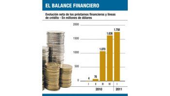 ámbito.com | BCRA compra cada vez más dólares financieros