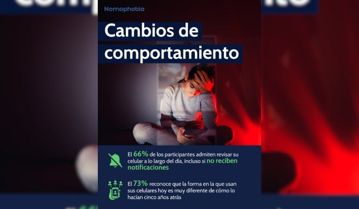 Según Nomophobia.com, el 62% de los argentinos considera que utiliza el celular en exceso. 