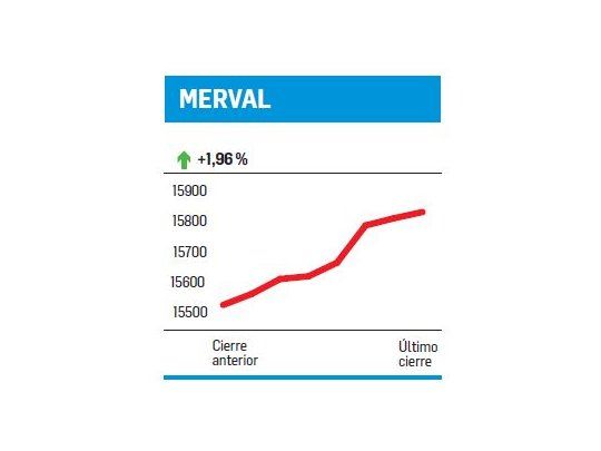 La tercera fue la vencida