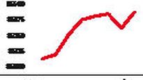 ámbito.com | dow_opt.jpeg