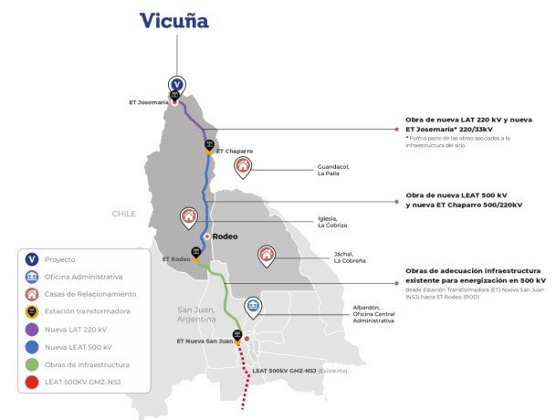 El proyecto PIEAT ROD-JMR no solo busca abastecer de energía al distrito minero Vicuña, sino también expandir la infraestructura eléctrica de San Juan, integrar energías renovables y fortalecer el sistema energético del norte provincial. El proyecto PIEAT ROD-JMR no solo busca abastecer de energía al distrito minero Vicuña, sino también expandir la infraestructura eléctrica de San Juan, integrar energías renovables y fortalecer el sistema energético del norte provincial.