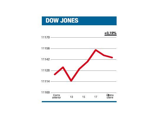 Se sube, aun cuando no prima lo “bueno”
