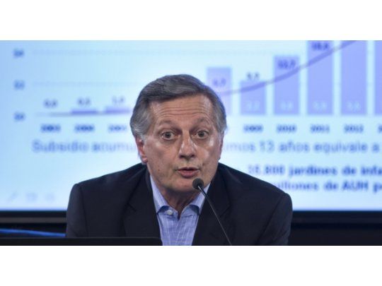 Juan José Aranguren