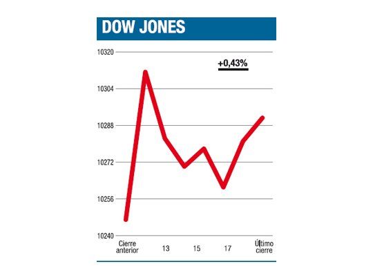 Palo porque bogas, palo porque no bogas