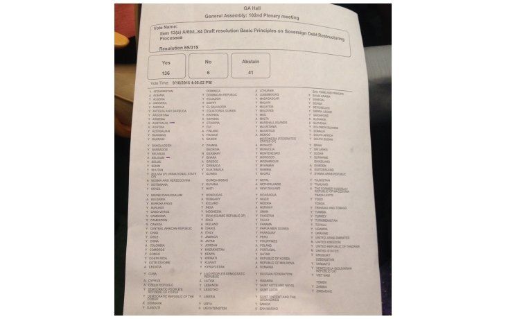 Lista completa de todos los paises que votaron y cómo lo hicieron.