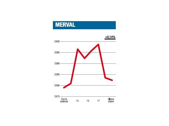 La nota, llegar a “2.400”