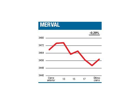 Pedaleando sin cadena