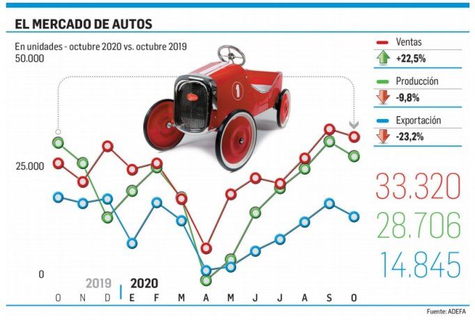 AUTOS.jpg