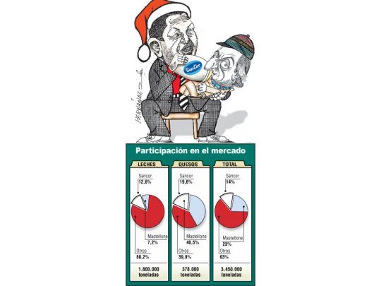 Llega Chávez Papá Noel