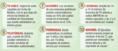 Por DNU, Macri reforma ley de medios (foto 1)