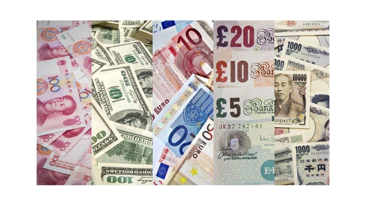 The super dollar weakens and the pound strengthens against the greenback and the euro