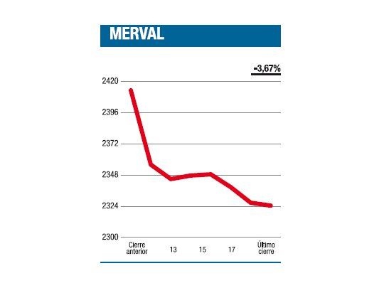 El volcán sigue activo