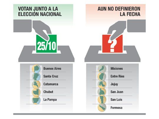 La Pampa votará con Nación y prohíbe listas colectoras