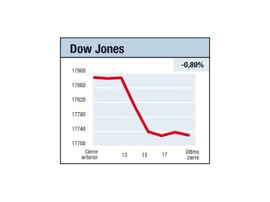 Flexibilidad y cautela